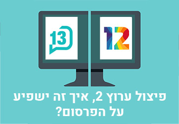 פיצול ערוץ 2