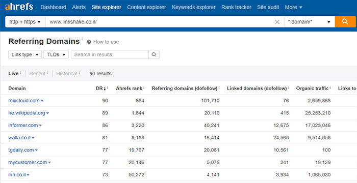 ahrefs - כלי לבדיקת קישורים נכנסים